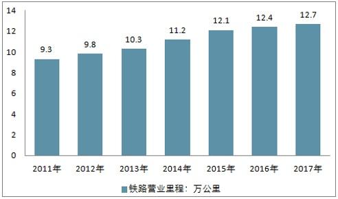 株洲明鑫軌道裝備科技有限公司,株洲鐵路機(jī)車(chē)車(chē)輛配件制造,電子產(chǎn)品五金產(chǎn)品銷(xiāo)售,電氣設(shè)備制造哪里好